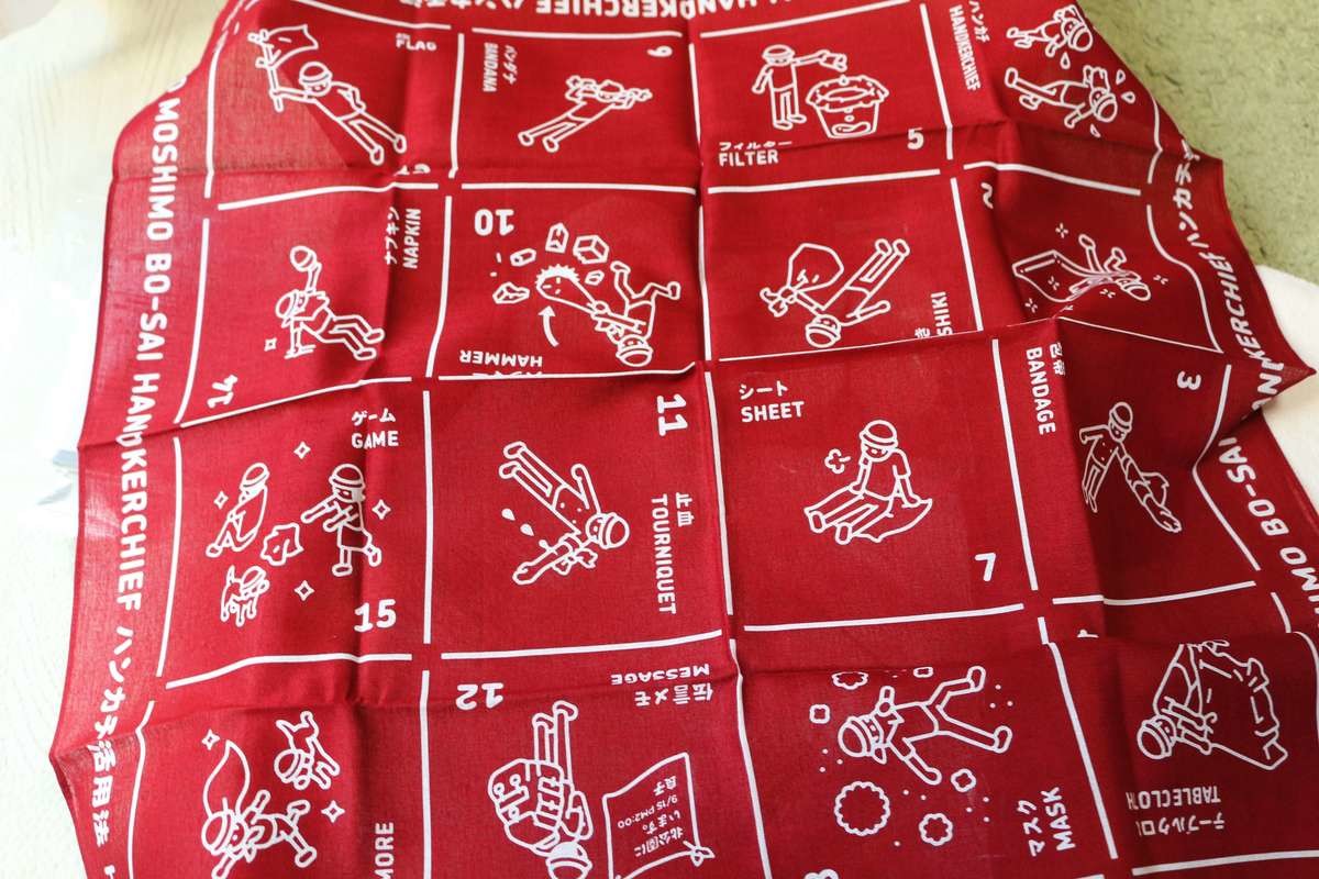 無印良品防災セットいつものもしもハンカチ