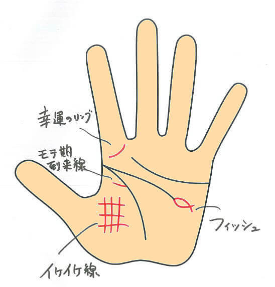 宝くじ3億円狙え」VS「金運ダダ下がり！」【貧乏手相VS金持ち手相】17