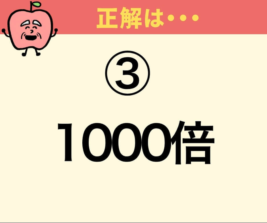 「メガ(M)」は「キロ(k)」の何倍でしょう?