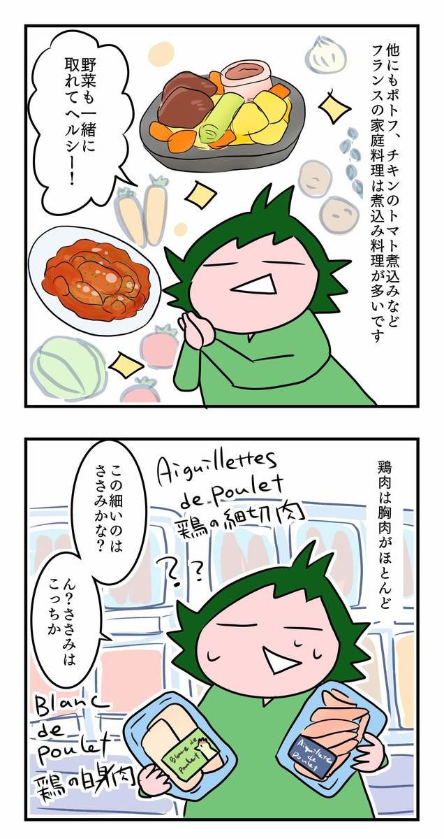 フランス在住ママの「16時間断食」実録・総集編