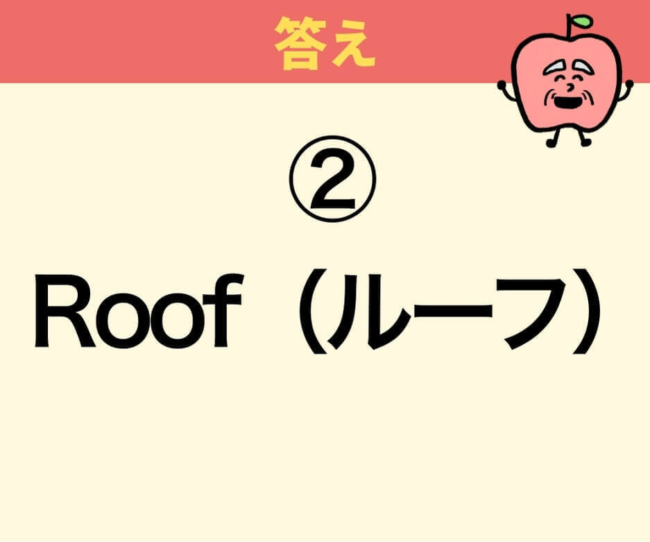 「R」ボタンは何の略？