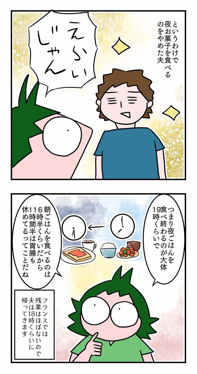 フランス在住ママの「16時間断食」実録・総集編