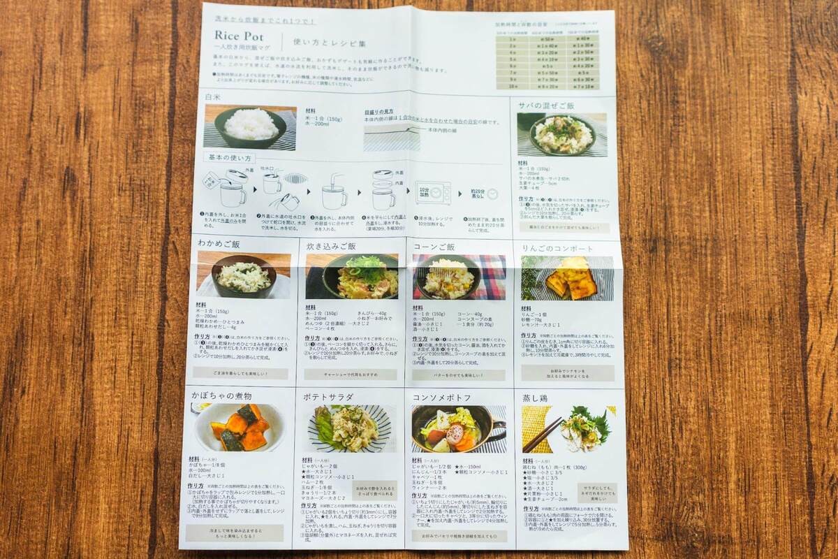 電子レンジで炊ける！3COINSの炊飯マグ