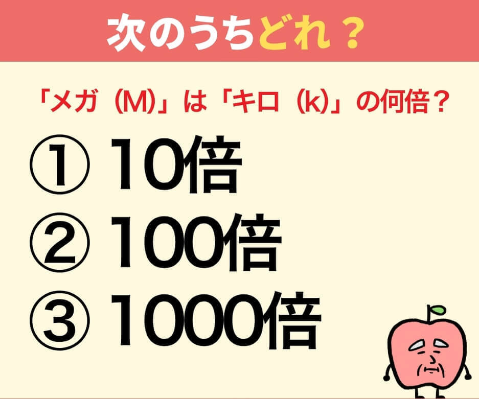 「メガ(M)」は「キロ(k)」の何倍でしょう?