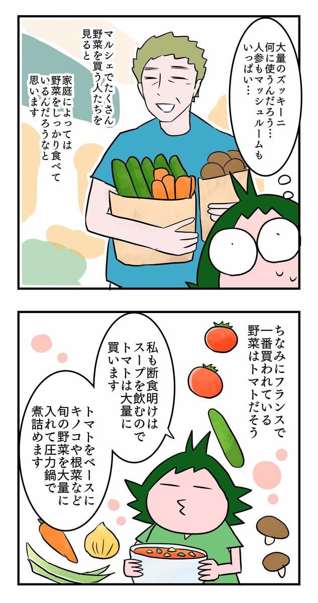 フランス在住ママの「16時間断食」実録・総集編