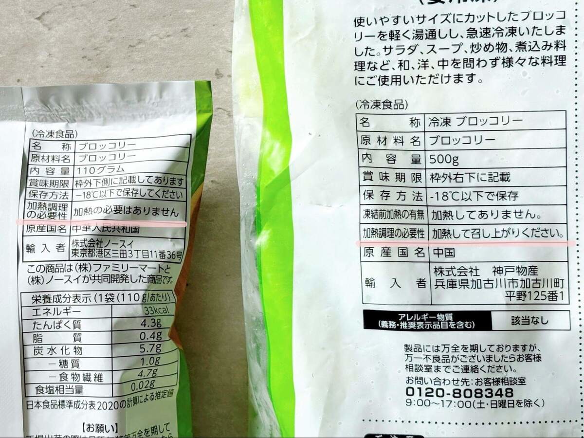 冷凍食品のNG食べ方