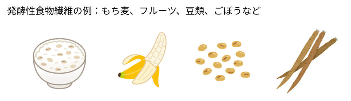 花粉症対策で注目の「酪酸菌」