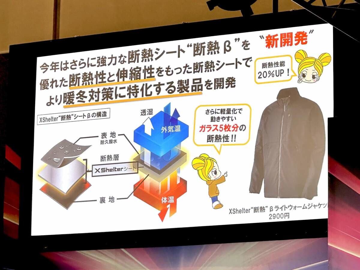 ワークマン注目アイテム