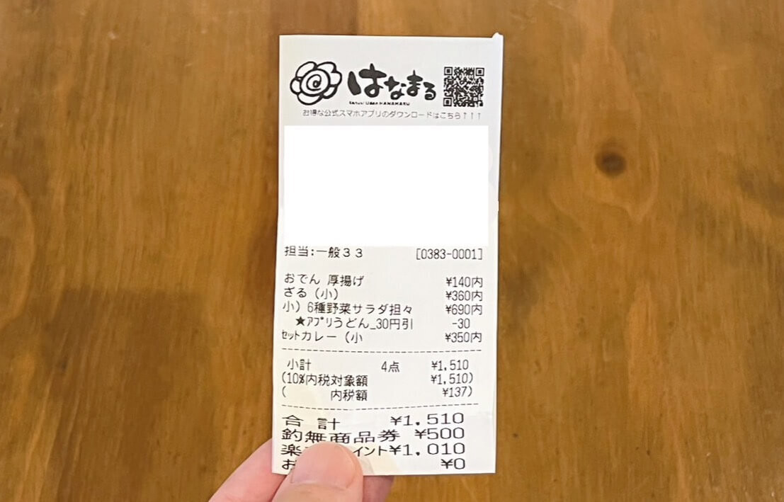 ツナ缶の開け方
