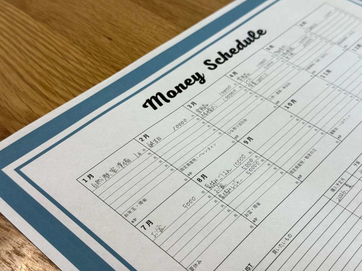 シンプルな節約術