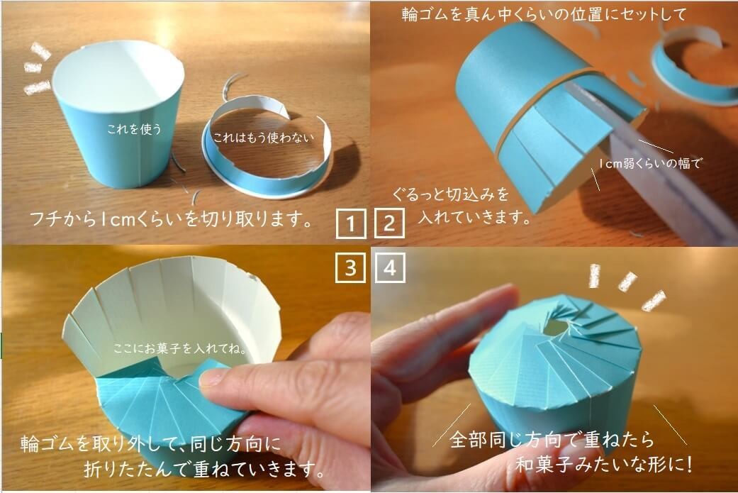 しっかり閉まる紙コップラッピング