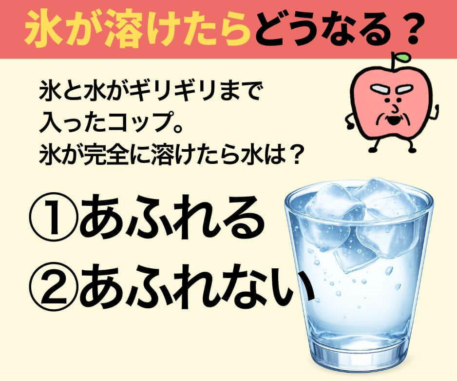 コップの氷が溶けるとどうなる?