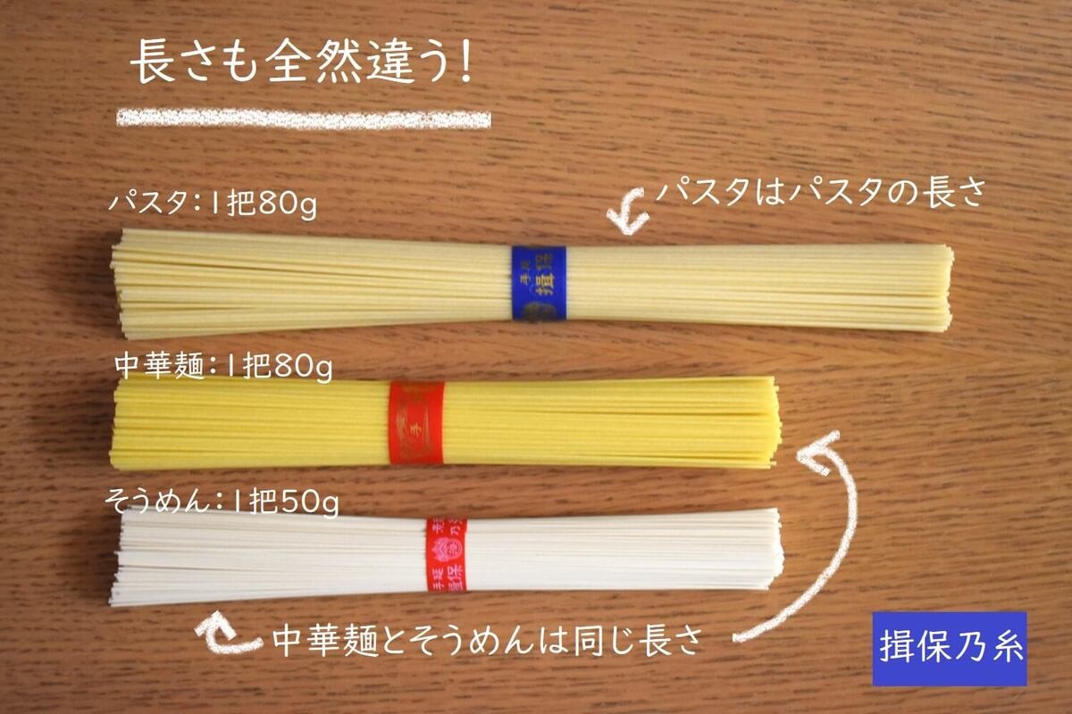「揖保乃糸」なのにそうめんじゃない！