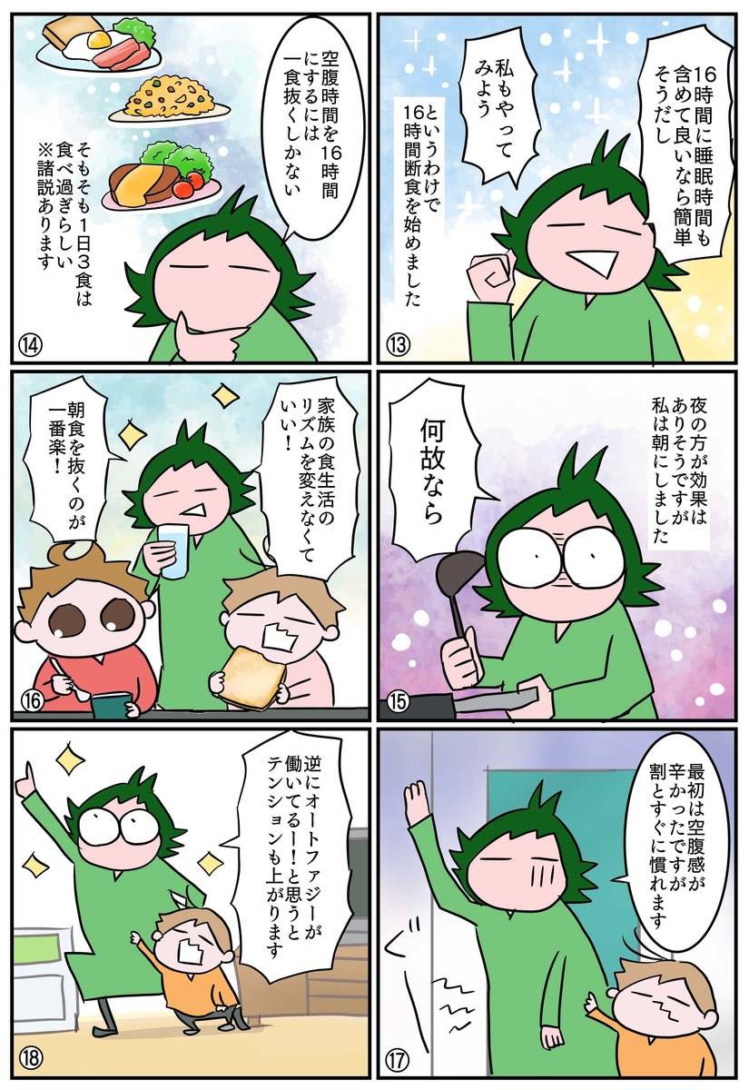 フランス在住ママの「16時間断食」実録・総集編