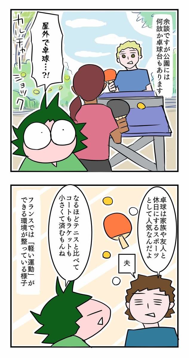 フランス在住ママの「16時間断食」実録・総集編