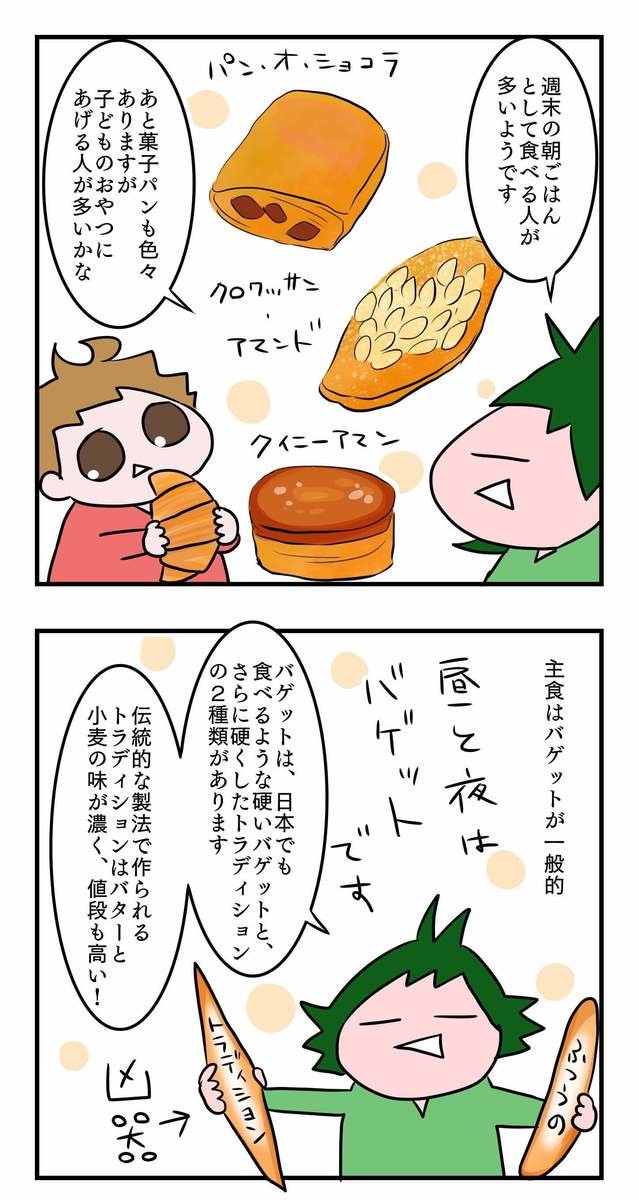 フランス在住ママの「16時間断食」実録・総集編