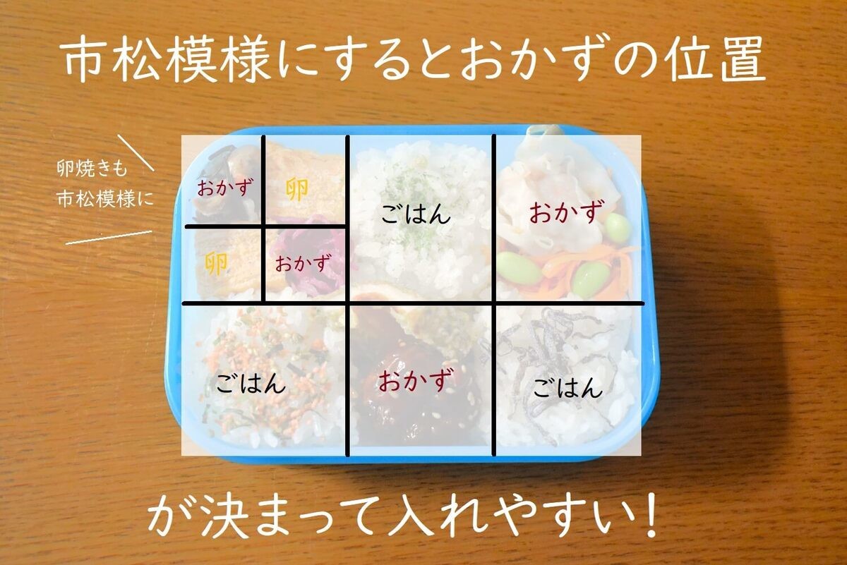 お弁当が10秒で“おいしそう”になるコツ