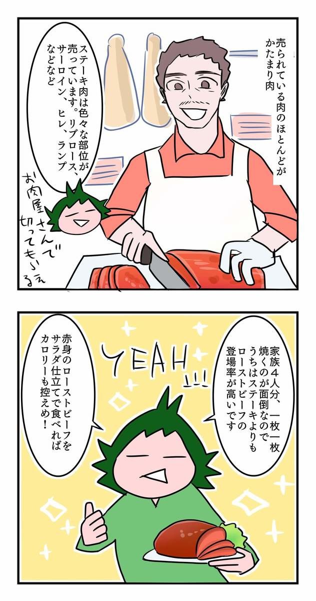 フランス在住ママの「16時間断食」実録・総集編