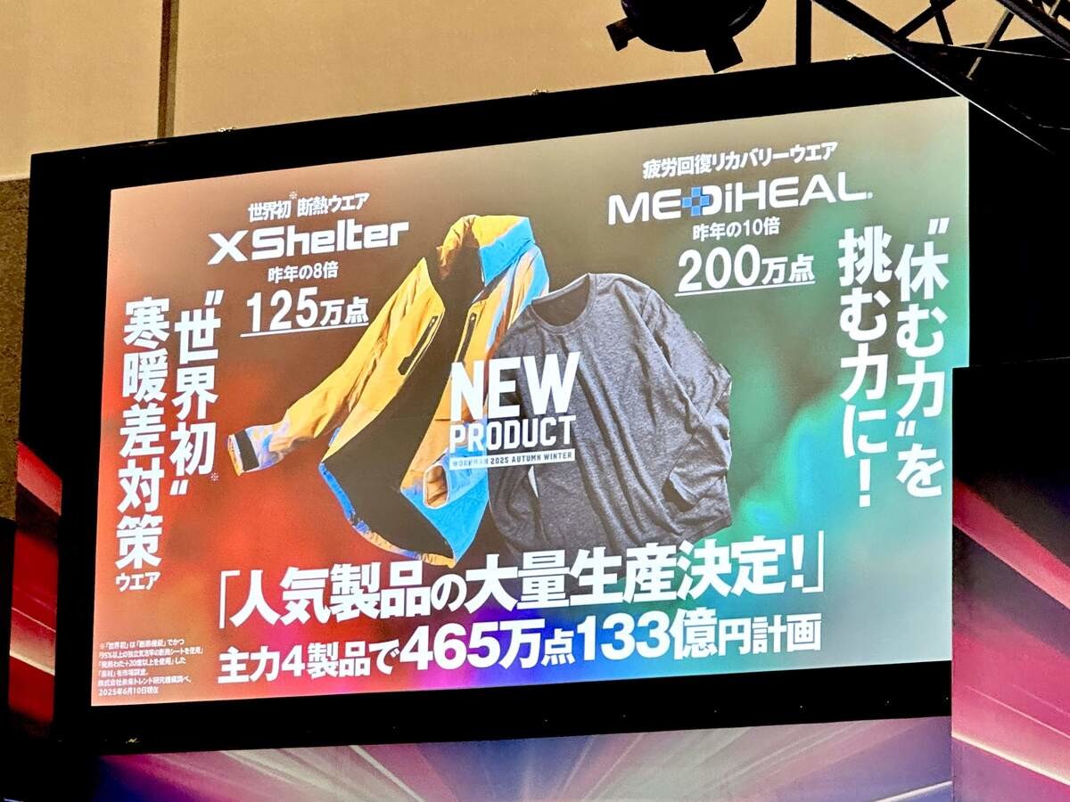 ワークマン注目アイテム