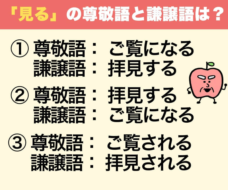 「見る」の【尊敬語】と【謙譲語】の組み合わせ