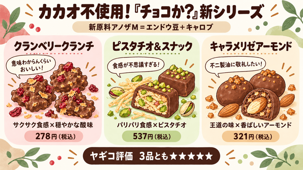 トップバリュ