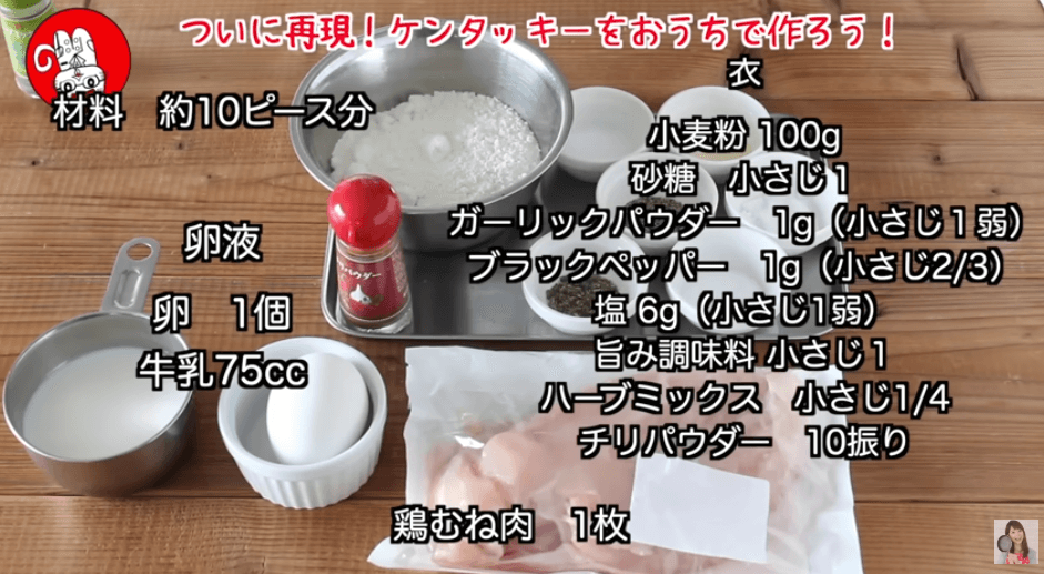 ケンタッキーフライドチキンの再現レシピ