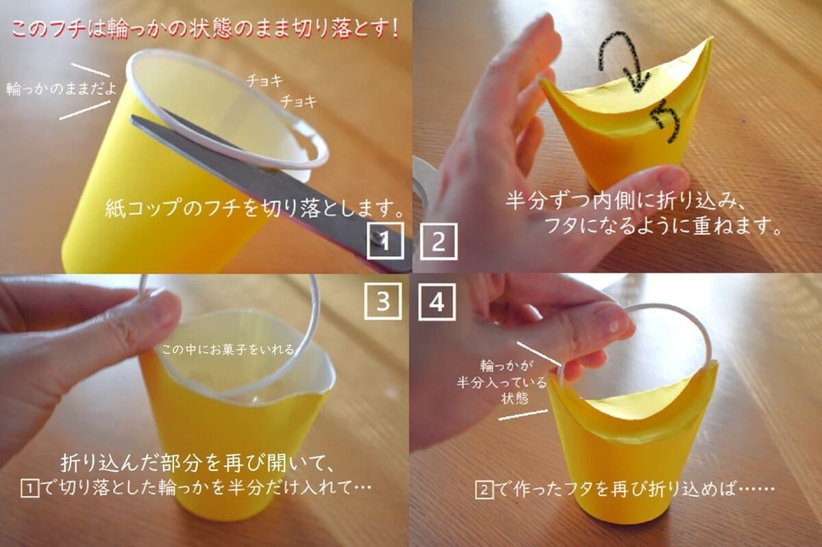 しっかり閉まる紙コップラッピング