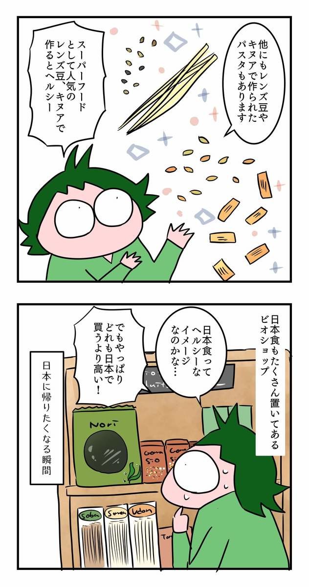 フランス在住ママの「16時間断食」実録・総集編