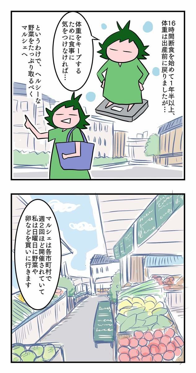 フランス在住ママの「16時間断食」実録・総集編