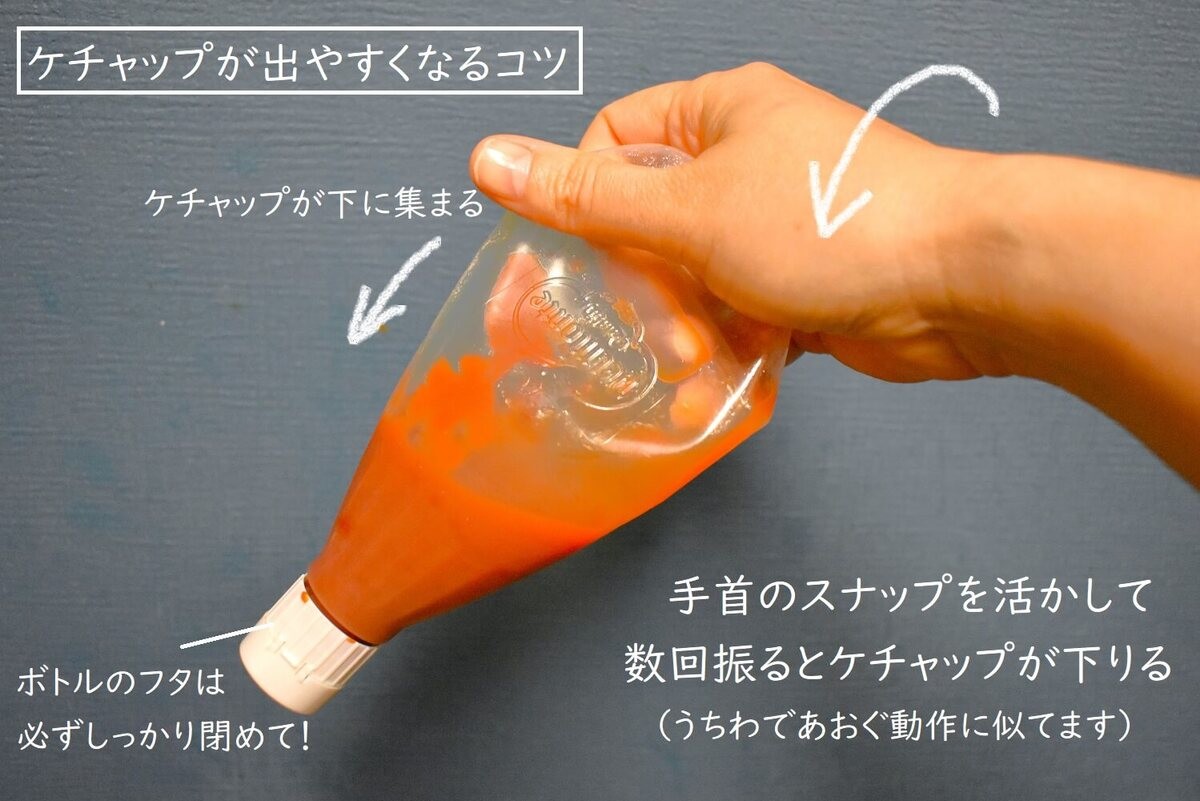 ケチャップ