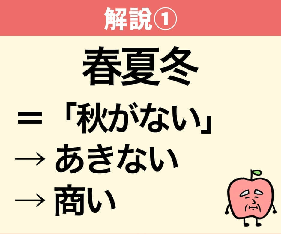 「春夏冬二升五合」って何て読むの？
