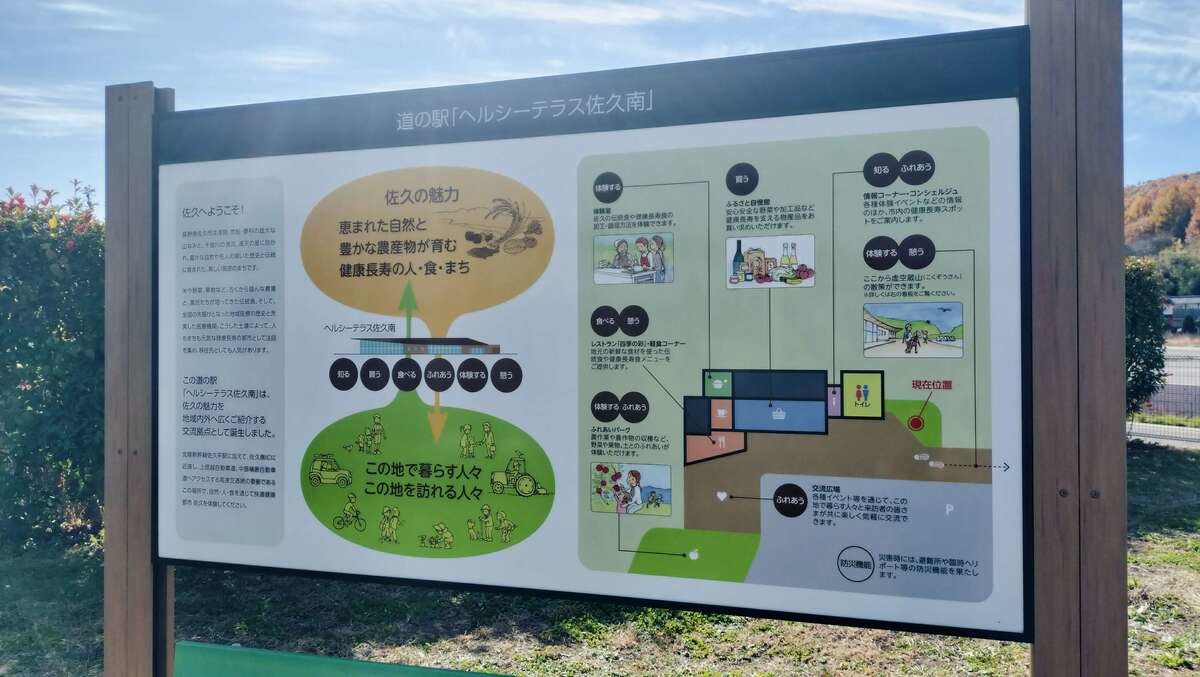 「道の駅 ヘルシーテラス佐久南」