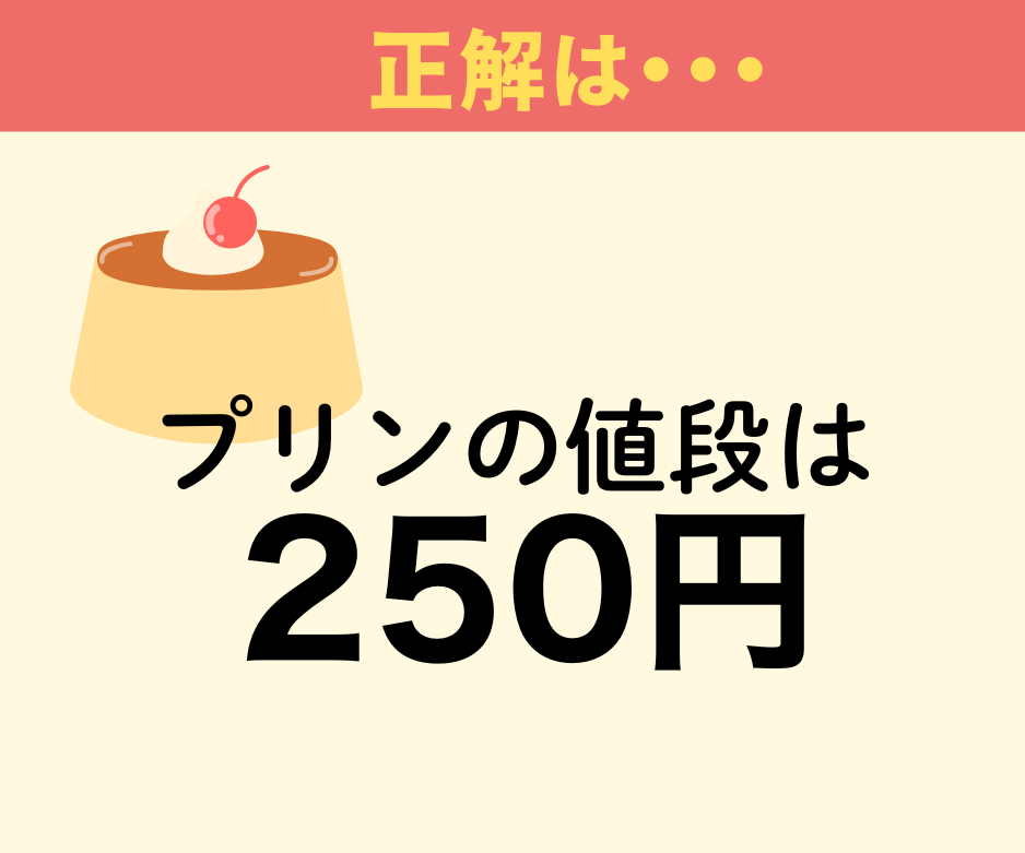 間違える大人続出！話題の小学生算数問題