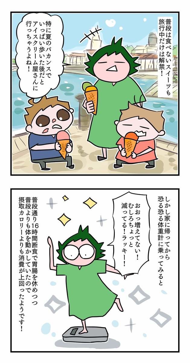 フランス在住ママの「16時間断食」実録・総集編