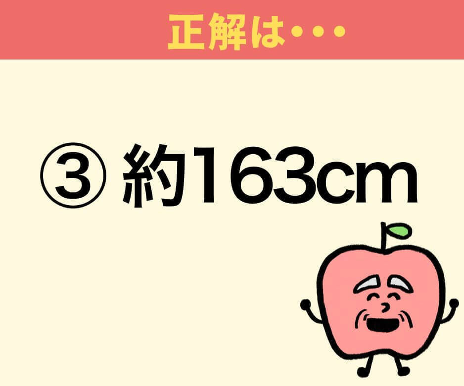 弥生人の身長、どれくらい？