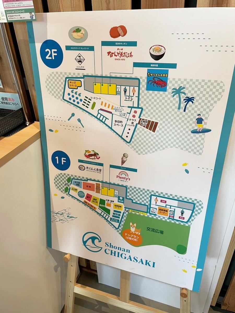 道の駅「湘南ちがさき」