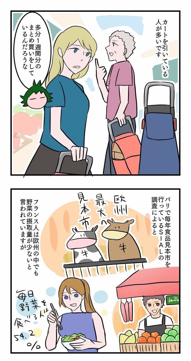 フランス在住ママの「16時間断食」実録・総集編