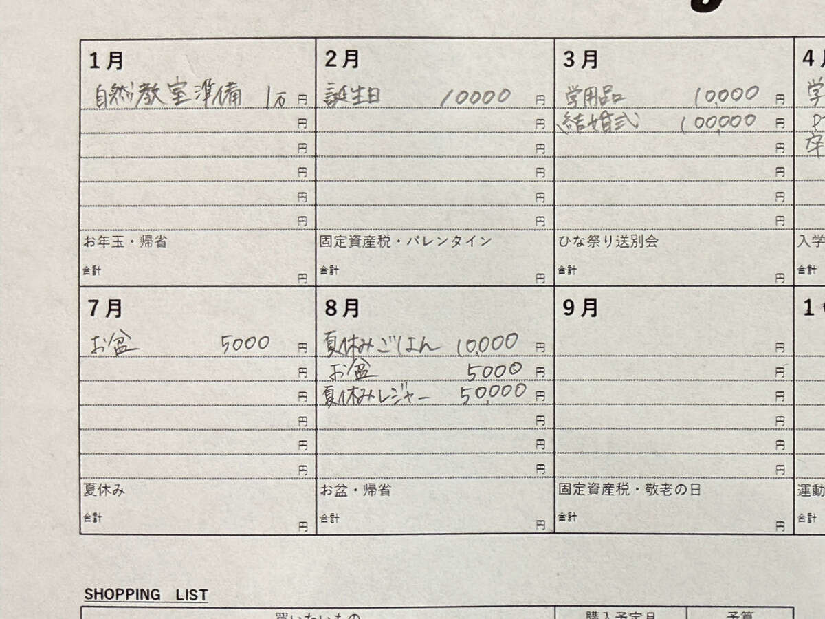 シンプルな節約術
