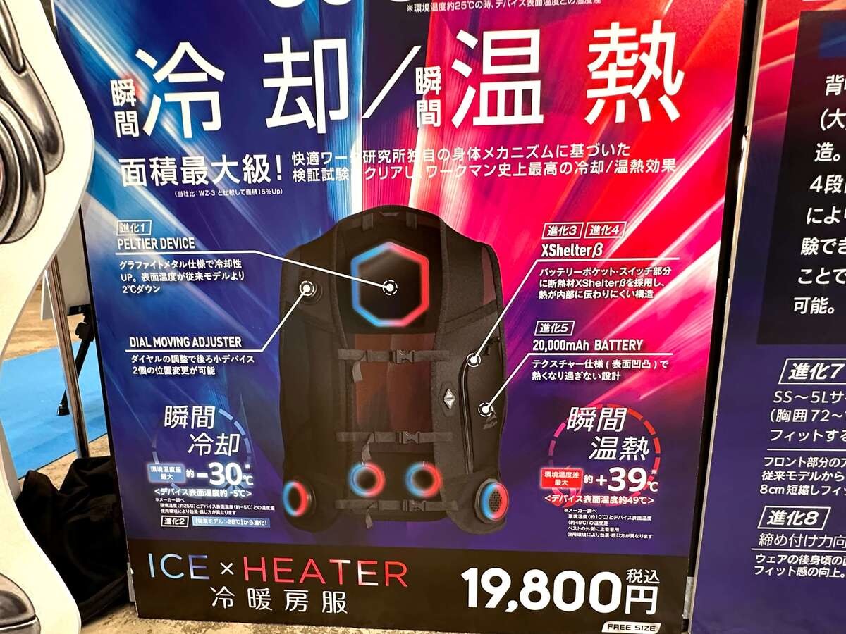 ワークマン