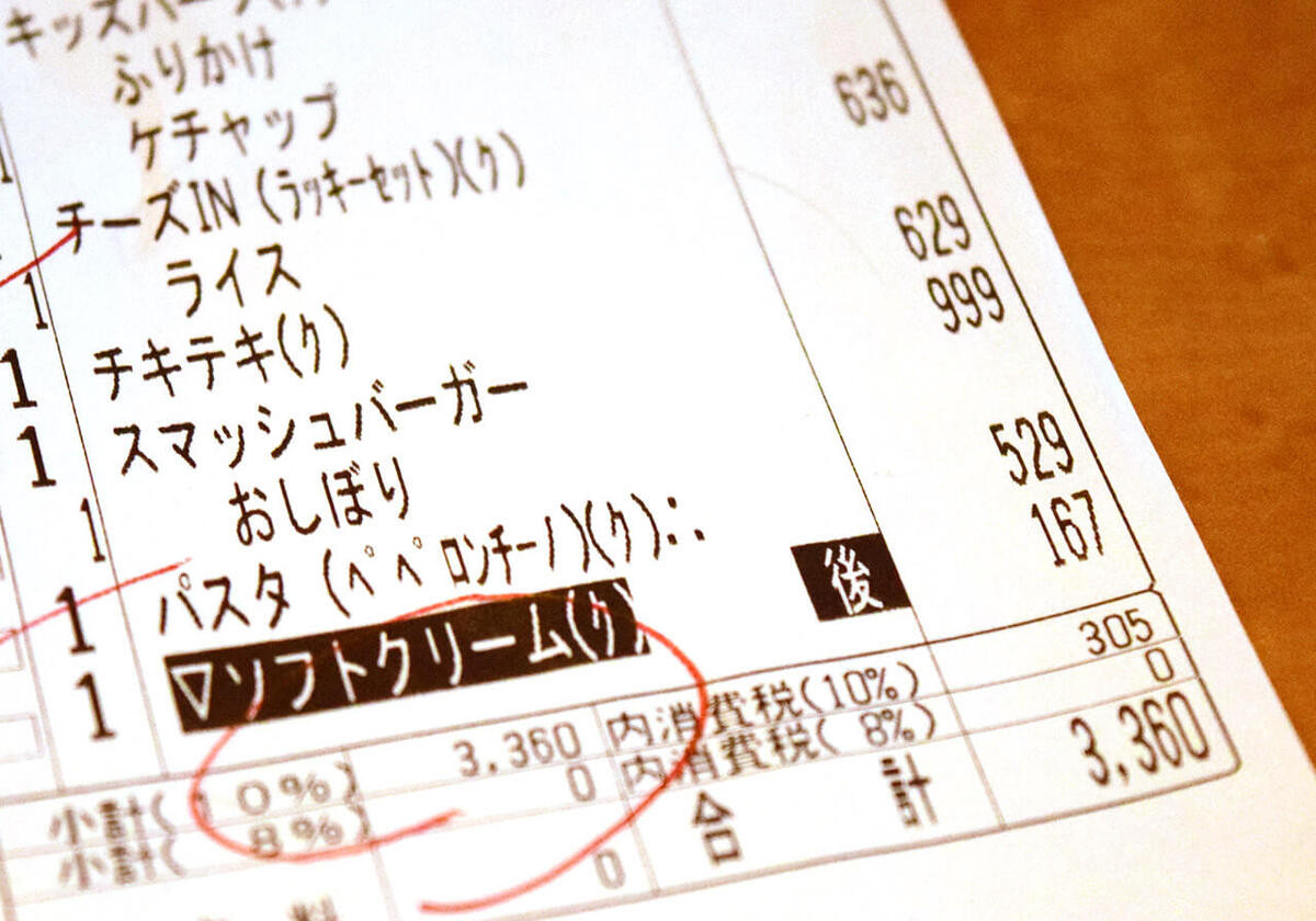 ガスト「年末ご愛顧感謝祭クーポン」