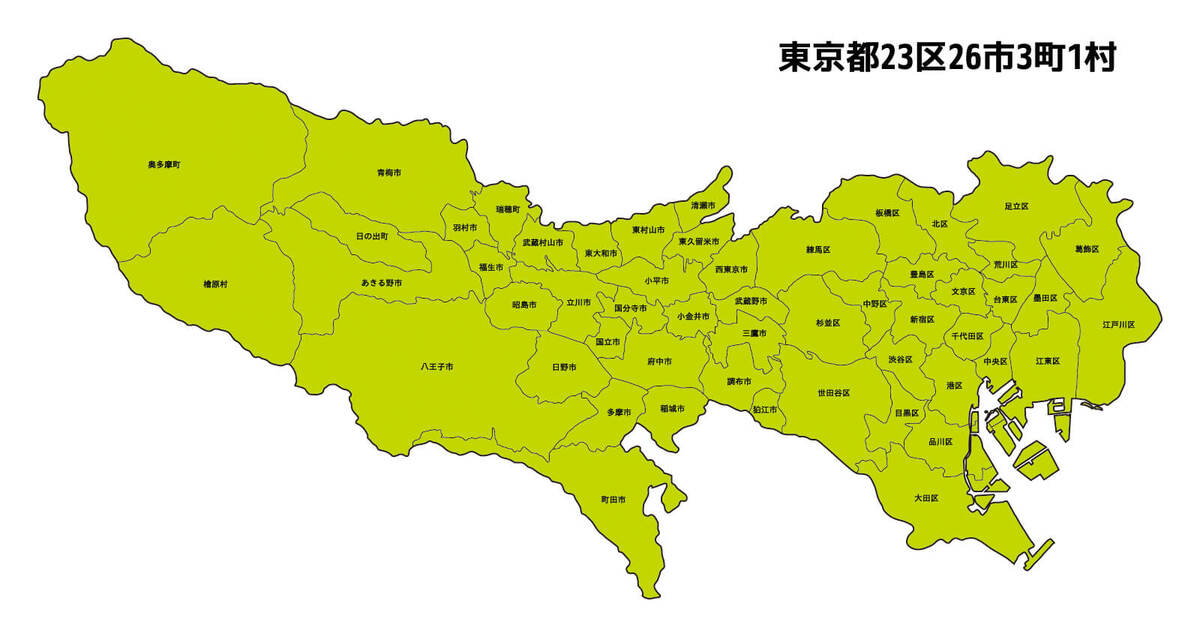 東京の「京」は、なにを意味してる？