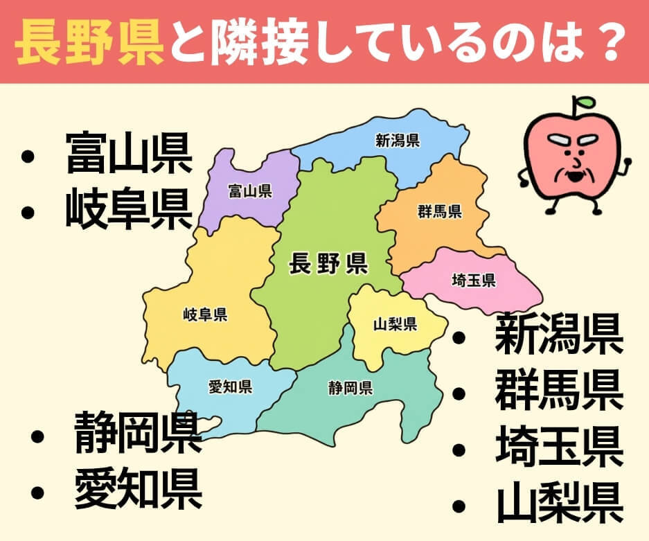 都道府県