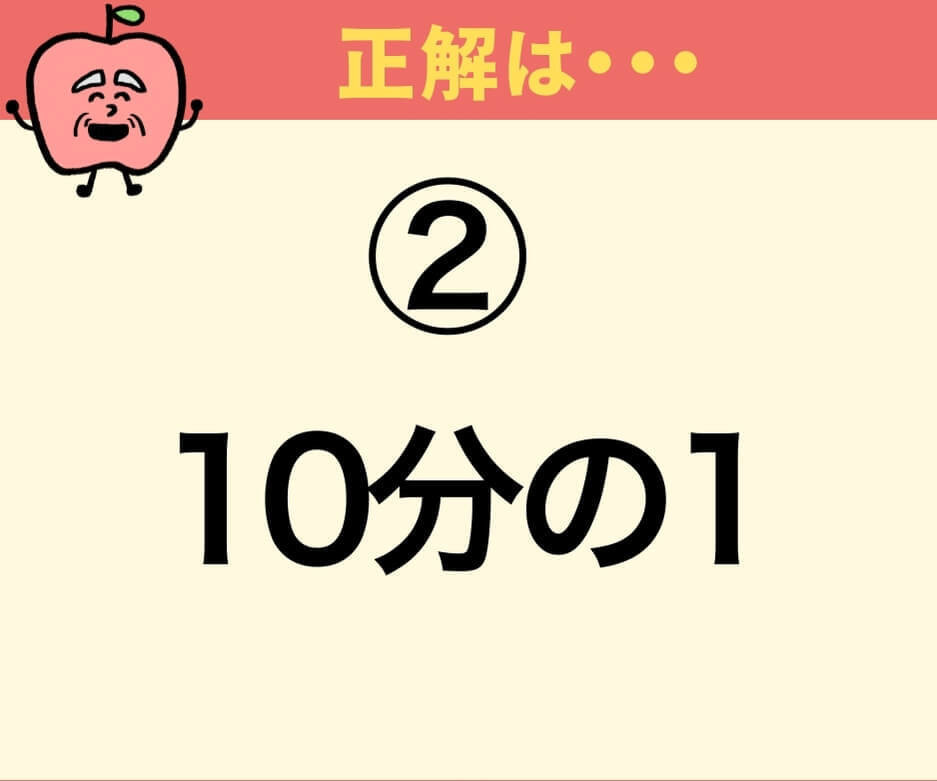 1dL（デシリットル）は1L（リットル）の何分の1？