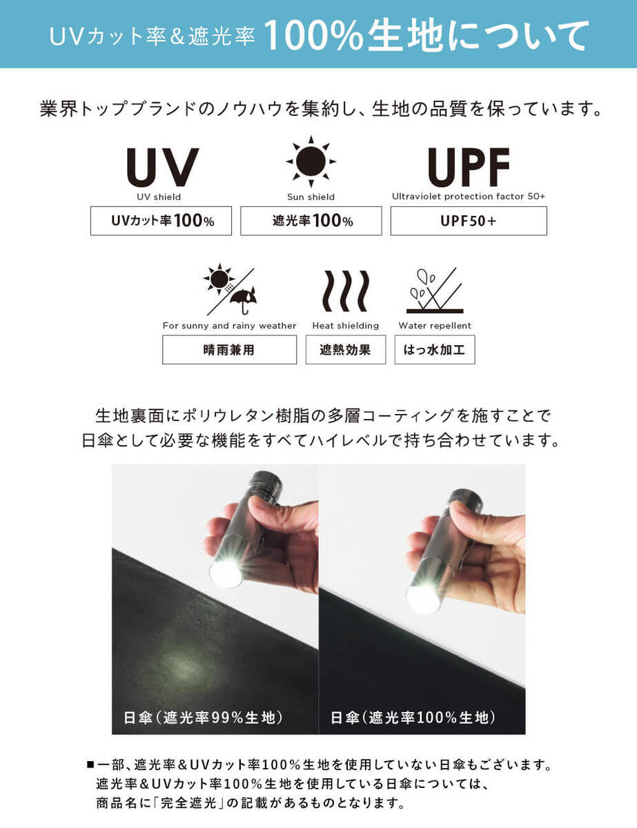 日傘のプロが解説UVカット率・遮光率・UPFの違いとは?選び方の