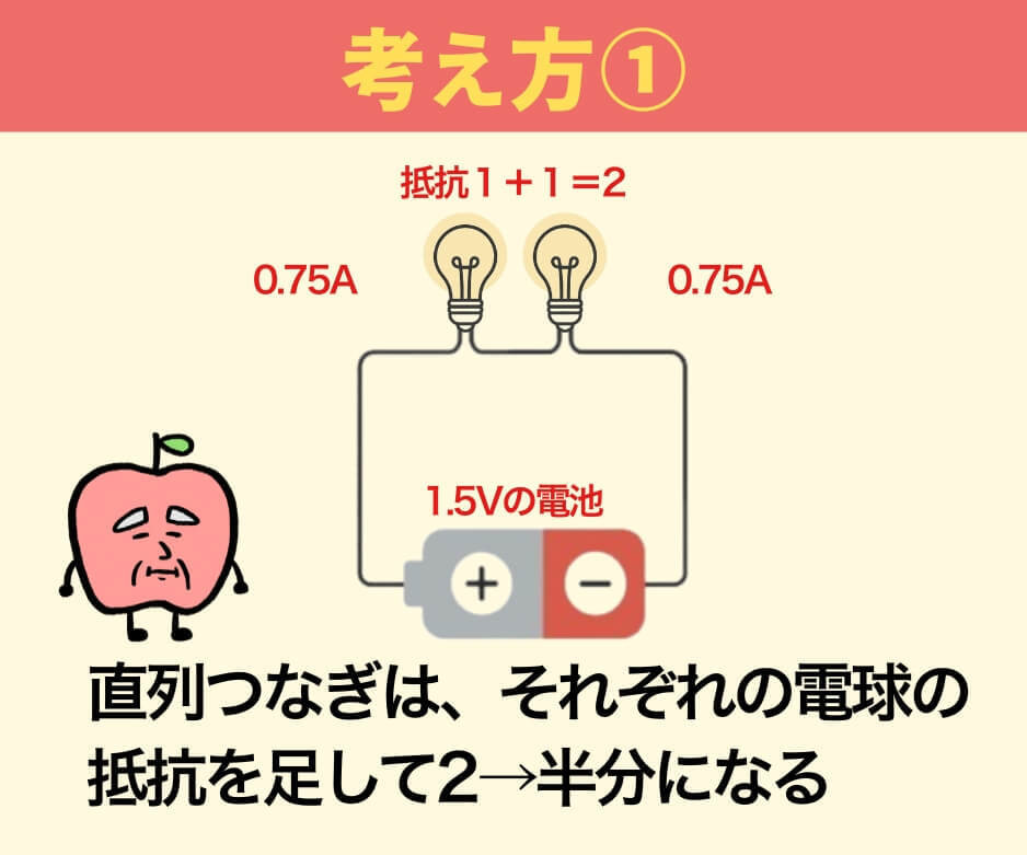 電球2個、明るいのはどっち?