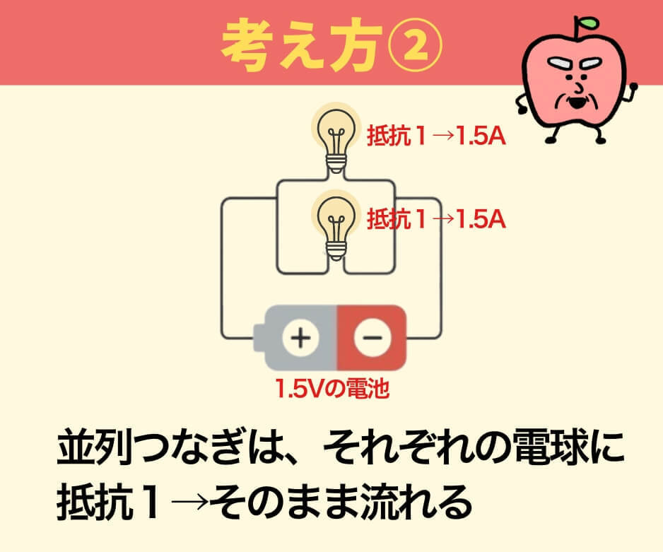電球2個、明るいのはどっち?