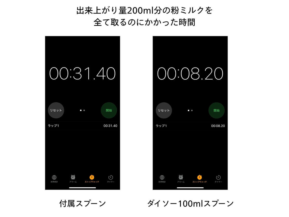 ダイソーベビーグッズ5選