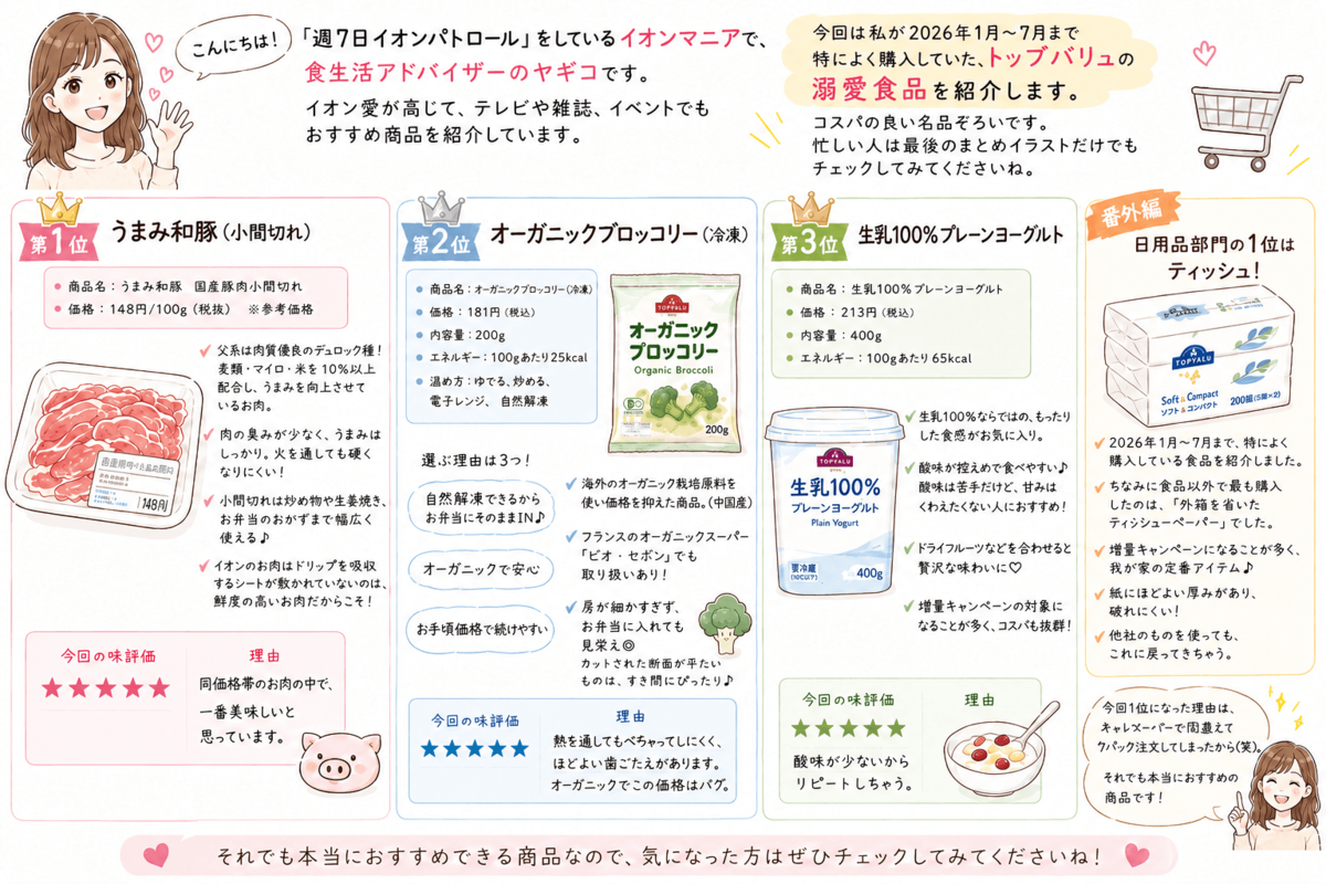 イオン