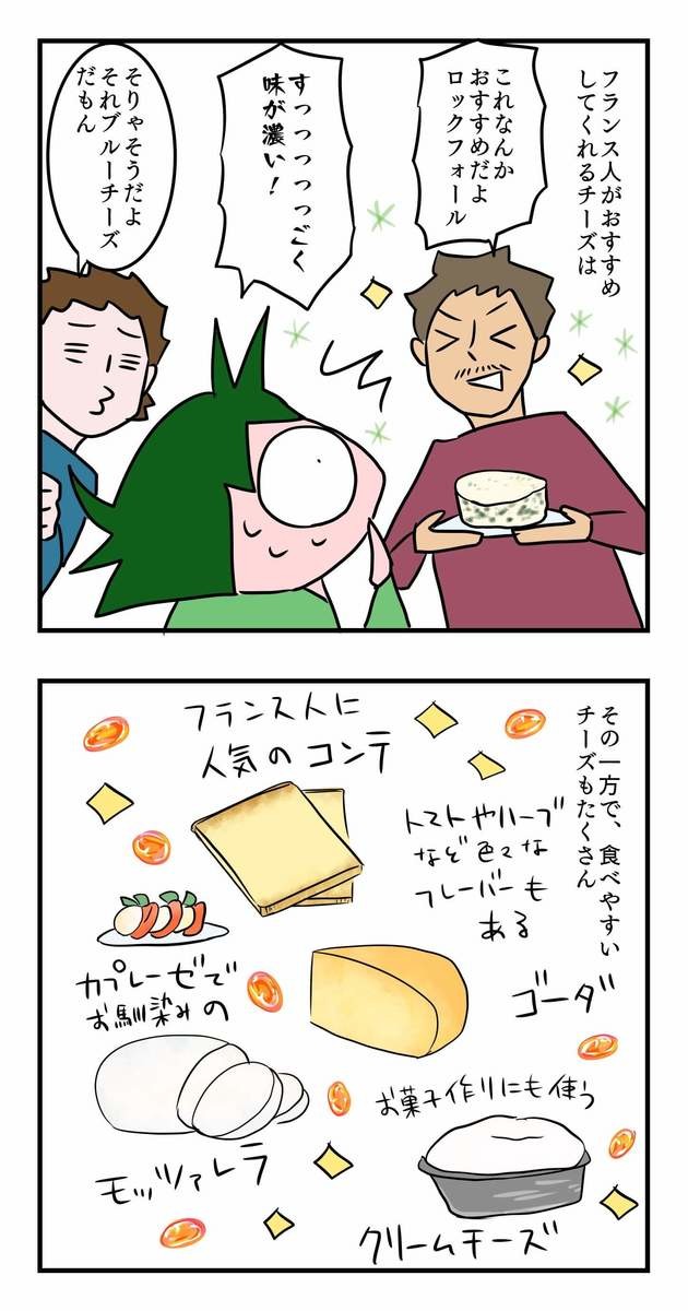 フランス在住ママの「16時間断食」実録・総集編