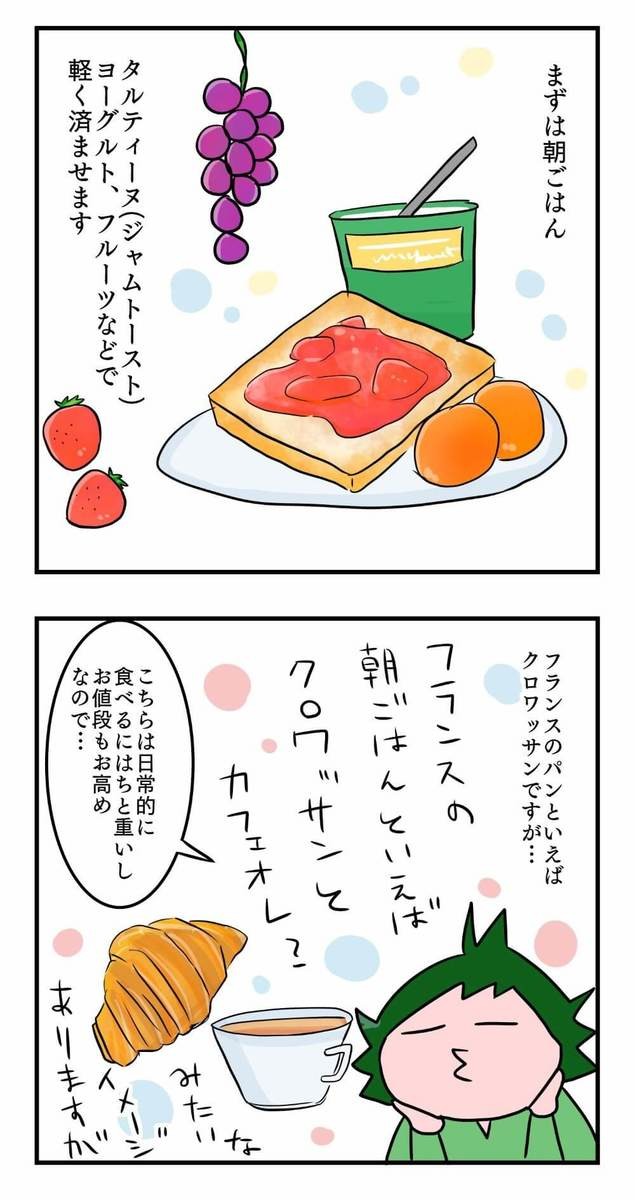 フランス在住ママの「16時間断食」実録・総集編